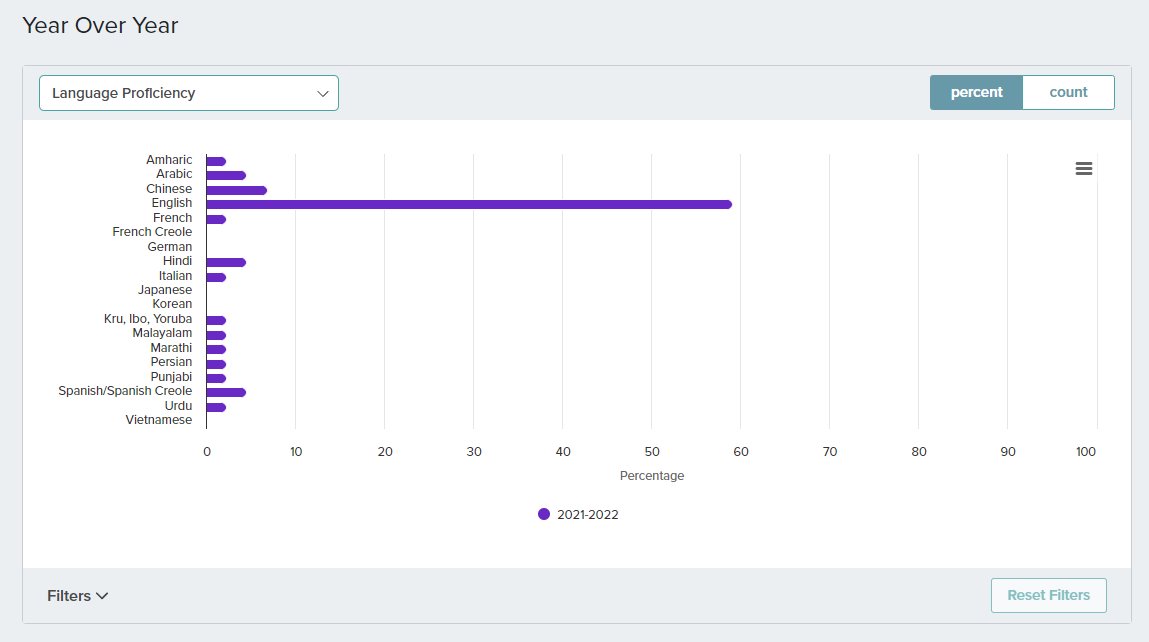 A screenshot of a graph

Description automatically generated