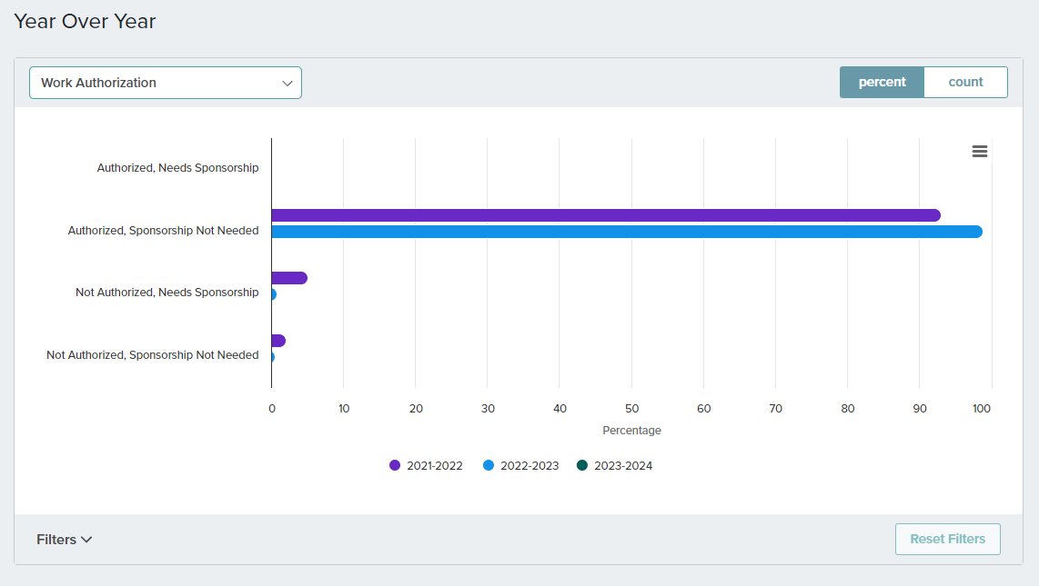 A screenshot of a graph

Description automatically generated