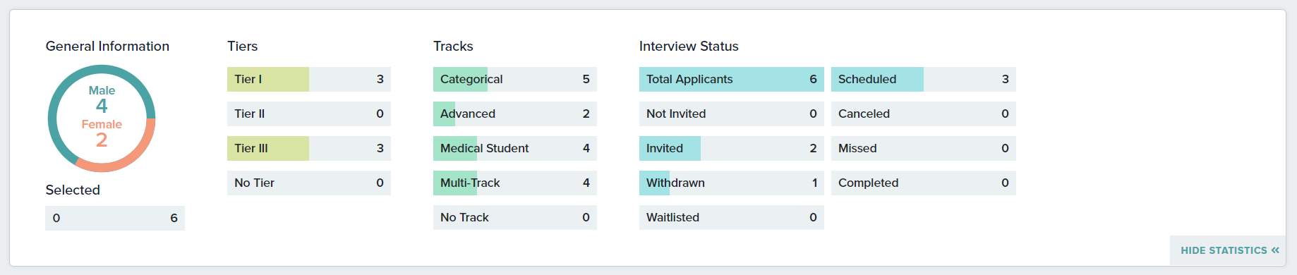 Applicant_Dashboard_Program_1.png